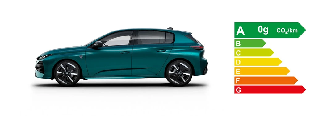 Powered by a 156 hp electric motor